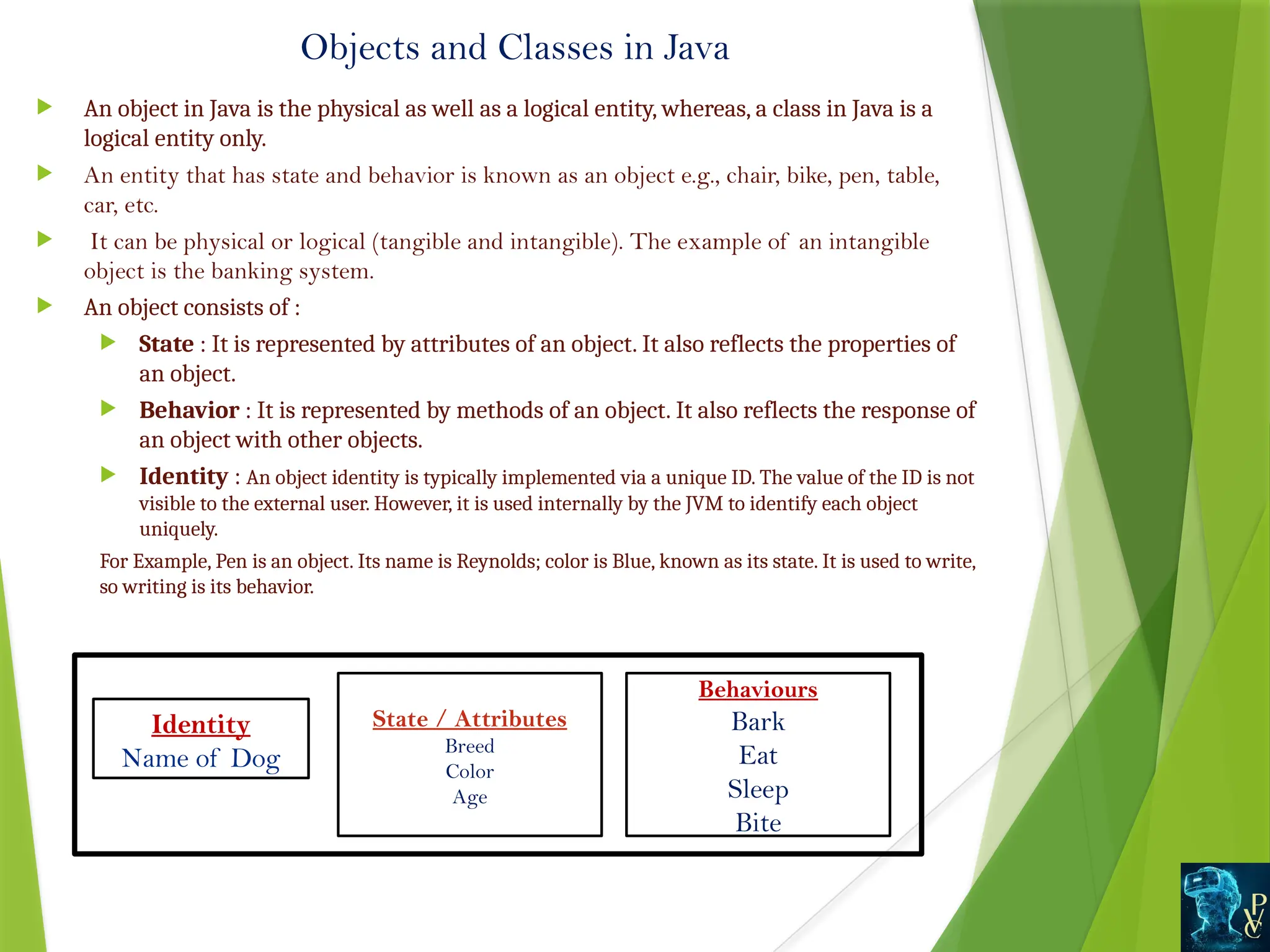 Objects and Classes in Java
 An object in Java is the physical as well as a logical entity, whereas, a class in Java is a
logical entity only.
 An entity that has state and behavior is known as an object e.g., chair, bike, pen, table,
car, etc.
 It can be physical or logical (tangible and intangible). The example of an intangible
object is the banking system.
 An object consists of :
 State : It is represented by attributes of an object. It also reflects the properties of
an object.
 Behavior : It is represented by methods of an object. It also reflects the response of
an object with other objects.
 Identity : An object identity is typically implemented via a unique ID. The value of the ID is not
visible to the external user. However, it is used internally by the JVM to identify each object
uniquely.
For Example, Pen is an object. Its name is Reynolds; color is Blue, known as its state. It is used to write,
so writing is its behavior.
Identity
Name of Dog
State / Attributes
Breed
Color
Age
Behaviours
Bark
Eat
Sleep
Bite
 