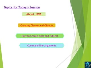 Topics for Today’s Session
About JAVA
Creating Classes and Objects
Command line arguments
How to Create class and Object
 