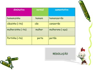 A regra geral para a formação do plural é    acrescentar         -s   ao final da palavra .Ex: rato-ratosMas há outras formas de fazer o plural, repara: