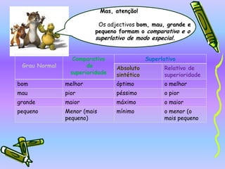 Classes de PalavrasO Adjectivo