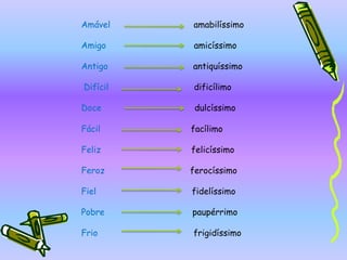 a) Pudeste verificar que o adjectivo pode ser colocado:- antes ou depois de um nome a seguir a um verbo. b) Existem adjectivos que apresentam duas formas: - uma para o masculino e outra para o feminino: são adjectivos biformes quanto ao género. Exemplo: tonto/tonta- uma para o singular e outra para o plural: são adjectivos biformes quanto ao número Exemplo: tonto/tontos c) Existem adjectivos que apresentam apenas uma forma - para o masculino e o feminino: são adjectivos uniformes quanto ao género. Exemplo: inteligente/inteligente para o singular e o plural: são adjectivos uniformes quanto ao número. 