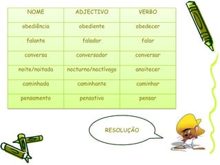 A classe do adjectivo apresenta duas grandes subclasses