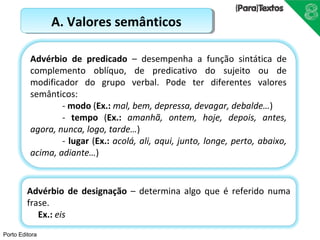AA.. VVaalloorreess sseemmâânnttiiccooss 
Advérbio de predicado – desempenha a função sintática de 
complemento oblíquo, de predicativo do sujeito ou de 
modificador do grupo verbal. Pode ter diferentes valores 
semânticos: 
Advérbio de designação – determina algo que é referido numa 
frase. 
Ex.: eis 
Porto Editora 
- modo (Ex.: mal, bem, depressa, devagar, debalde…) 
- tempo (Ex.: amanhã, ontem, hoje, depois, antes, 
agora, nunca, logo, tarde…) 
- lugar (Ex.: acolá, ali, aqui, junto, longe, perto, abaixo, 
acima, adiante…) 
 