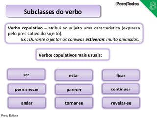 permanecer parecer continuar 
Porto Editora 
SSuubbccllaasssseess ddoo vveerrbboo 
Verbo copulativo – atribui ao sujeito uma característica (expressa 
pelo predicativo do sujeito). 
Ex.: Durante o jantar os convivas estiveram muito animados. 
Verbos copulativos mais usuais: 
ser 
andar 
estar ficar 
tornar-se revelar-se 
 