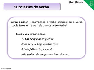 Porto Editora 
SSuubbccllaasssseess ddoo vveerrbboo 
Verbo auxiliar – acompanha o verbo principal ou o verbo 
copulativo e forma com ele um complexo verbal. 
Ex.: Eu vou pintar a casa. 
Tu hás de ajudar na pintura. 
Pode ser que hoje vá a tua casa. 
A bola foi levada pela onda. 
Não tenho tido tempo para ir ao cinema. 
 