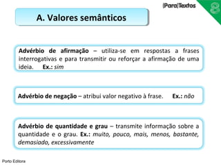 Porto Editora 
AA.. VVaalloorreess sseemmâânnttiiccooss 
Advérbio de afirmação – utiliza-se em respostas a frases 
interrogativas e para transmitir ou reforçar a afirmação de uma 
ideia. Ex.: sim 
Advérbio de negação – atribui valor negativo à frase. Ex.: não 
Advérbio de quantidade e grau – transmite informação sobre a 
quantidade e o grau. Ex.: muito, pouco, mais, menos, bastante, 
demasiado, excessivamente 
 