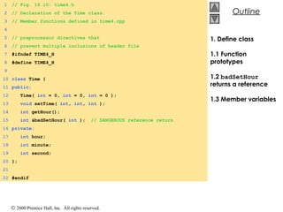 © 2000 Prentice Hall, Inc. All rights reserved.
OutlineOutline
1. Define class
1.1 Function
prototypes
1.2 badSetHour
returns a reference
1.3 Member variables
1 // Fig. 16.10: time4.h
2 // Declaration of the Time class.
3 // Member functions defined in time4.cpp
4
5 // preprocessor directives that
6 // prevent multiple inclusions of header file
7 #ifndef TIME4_H
8 #define TIME4_H
9
10 class Time {
11 public:
12 Time( int = 0, int = 0, int = 0 );
13 void setTime( int, int, int );
14 int getHour();
15 int &badSetHour( int ); // DANGEROUS reference return
16 private:
17 int hour;
18 int minute;
19 int second;
20 };
21
22 #endif
 