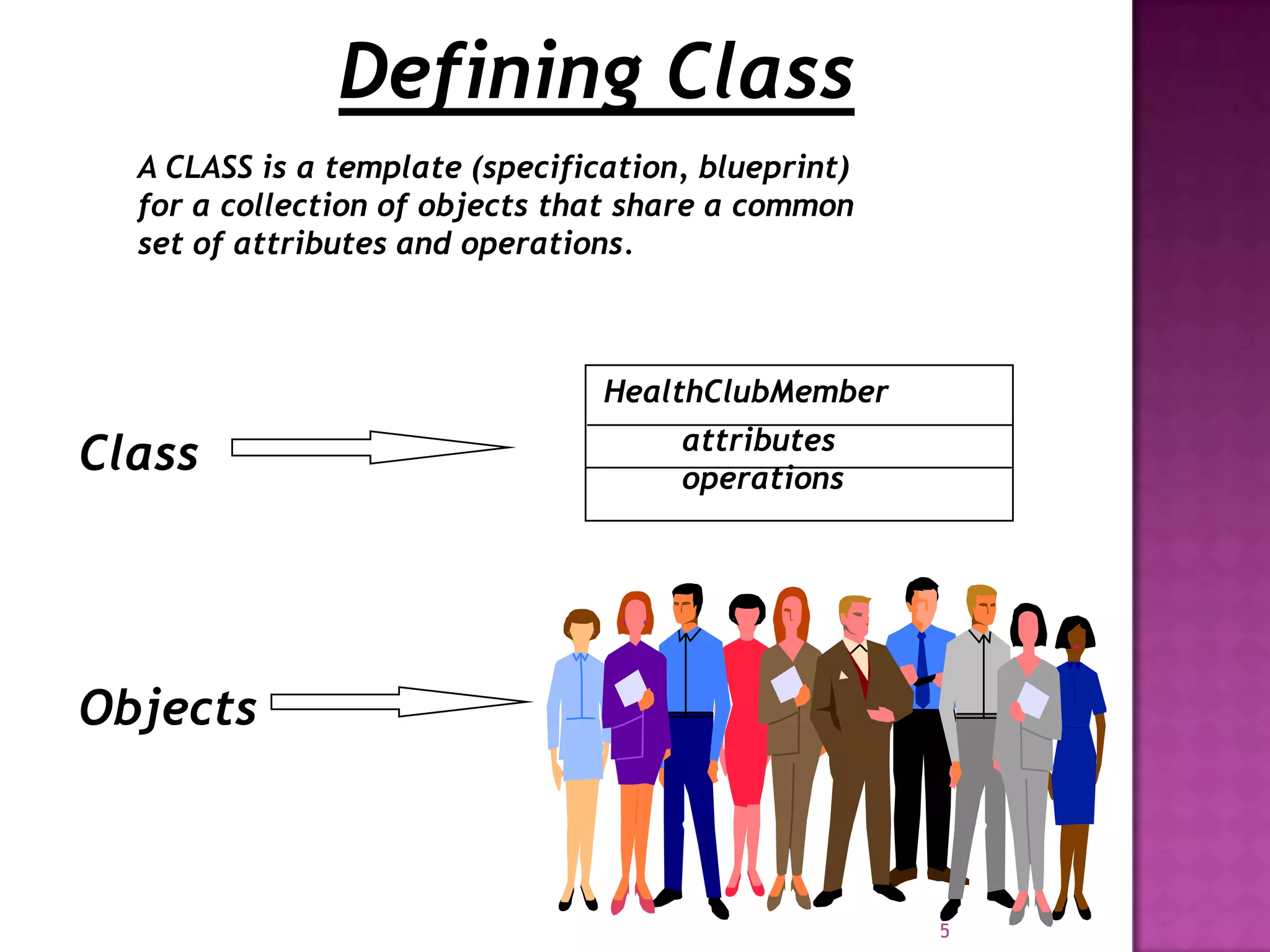 Defining Class
  A CLASS is a template (specification, blueprint)
  for a collection of objects that share a common
  set of attributes and operations.



                                 HealthClubMember
                                      attributes
Class                                 operations




Objects



                                                     5
 