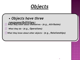 Objects

  • Objects have three
  responsibilities:
 What they know about themselves – (e.g., Attributes)
 What they do – (e.g., Operations)
What they know about other objects – (e.g., Relationships)




                                                    4
 