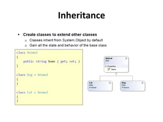 Classes And Objects | PPTX