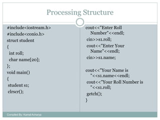 Processing Structure
#include<iostream.h>
#include<conio.h>
struct student
{
int roll;
char name[20];
};
void main()
{
student s1;
clrscr();

Compiled By: Kamal Acharya

cout<<"Enter Roll
Number"<<endl;
cin>>s1.roll;
cout<<"Enter Your
Name"<<endl;
cin>>s1.name;

cout<<"Your Name is
"<<s1.name<<endl;
cout<<"Your Roll Number is
"<<s1.roll;
getch();
}

 