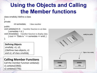 Using the Objects and Calling
the Member functions
class smallobj //define a class
{
private:
int somedata; //data member
public:
void setdata(int d) //member function to set data
{ somedata = d; }
void showdata() //member function to display data
{ cout << “Data is “ << somedata << endl; }
};
Calling Member Functions
Call the member function setdata():
s1.setdata(1066);
s2.setdata(1776);
Defining Objects
smallobj s1, s2;
//defines two objects, s1
and s2, of class smallobj
 