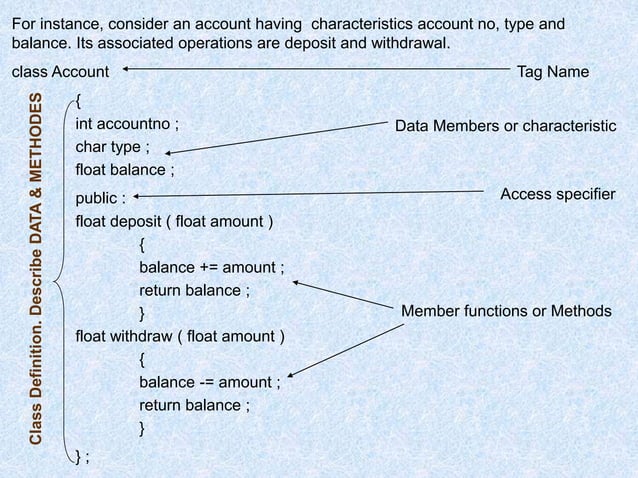 CLASSES AND OBJECTS IN C++ +2 COMPUTER SCIENCE | PPT