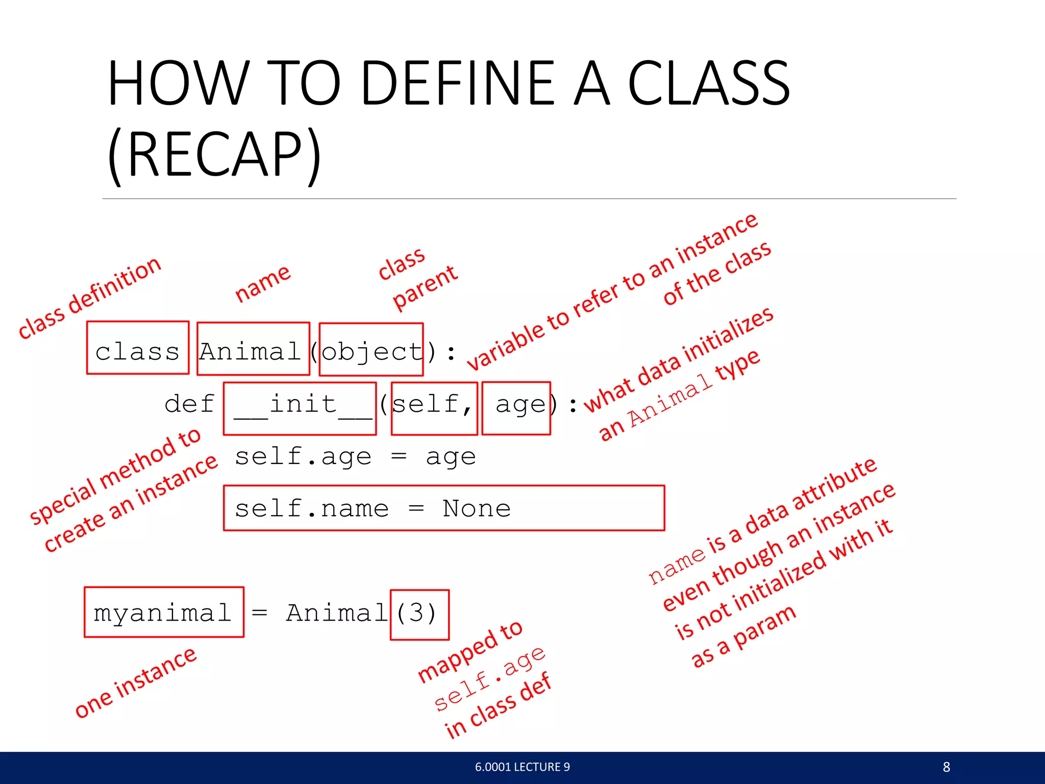 HOW TO DEFINE A CLASS
(RECAP)
class Animal(object):
def __init__(self, age):
self.age = age
self.name = None
myanimal = Animal(3)
6.0001 LECTURE 9 8
 