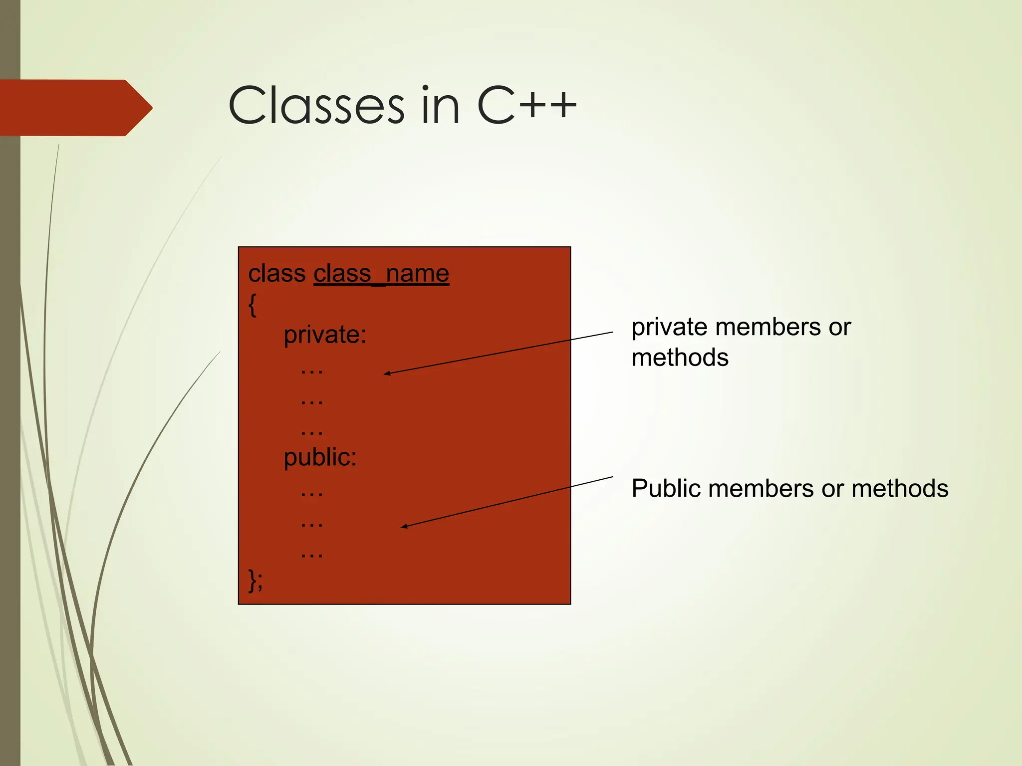 Classes in C++
class class_name
{
private:
…
…
…
public:
…
…
…
};
Public members or methods
private members or
methods
 