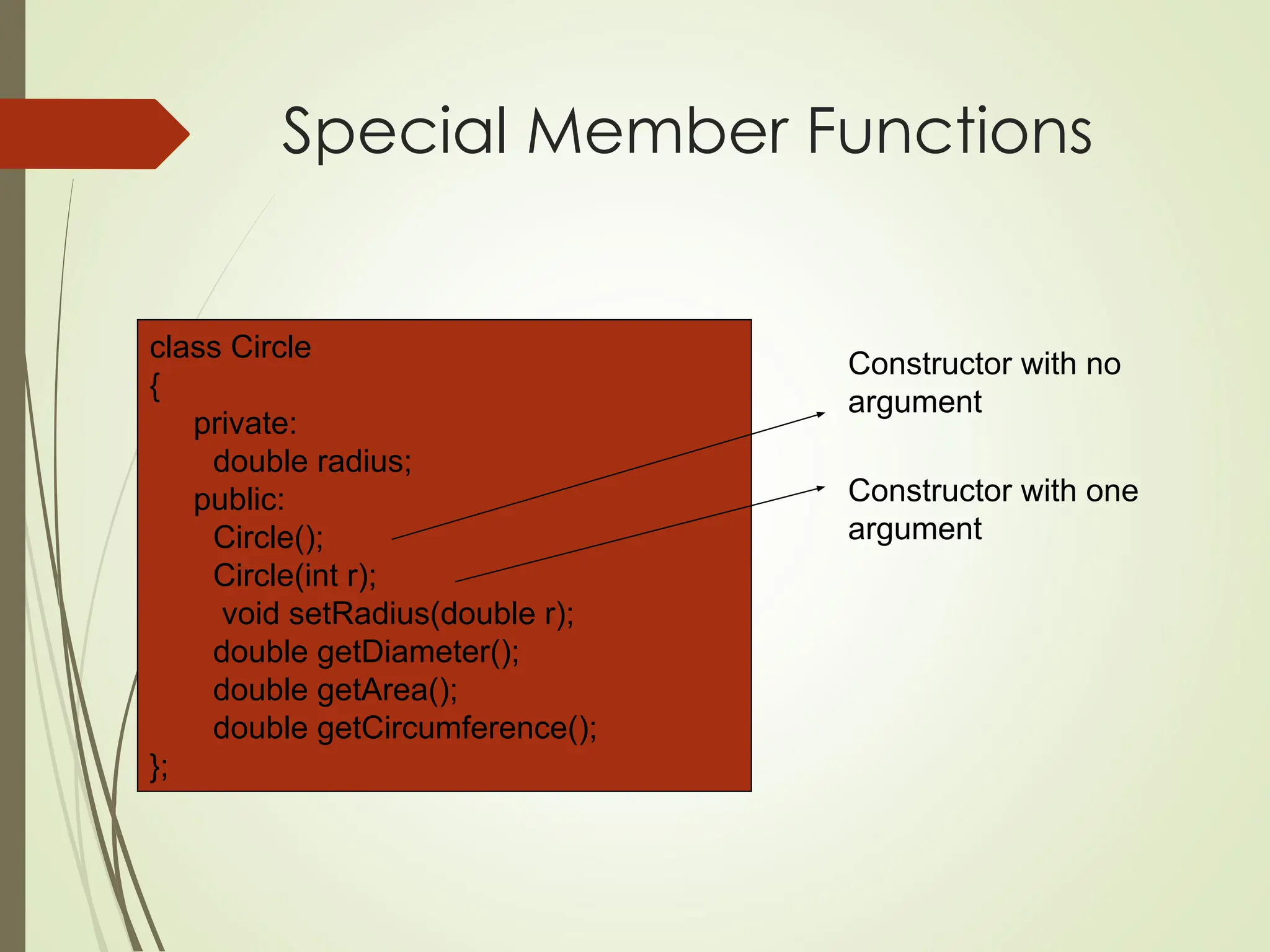 Special Member Functions
class Circle
{
private:
double radius;
public:
Circle();
Circle(int r);
void setRadius(double r);
double getDiameter();
double getArea();
double getCircumference();
};
Constructor with no
argument
Constructor with one
argument
 