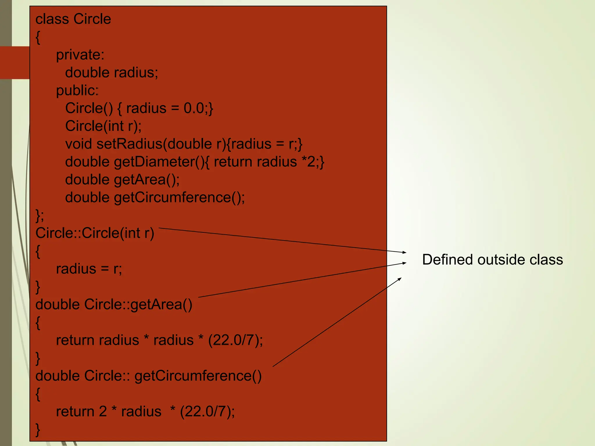 class Circle
{
private:
double radius;
public:
Circle() { radius = 0.0;}
Circle(int r);
void setRadius(double r){radius = r;}
double getDiameter(){ return radius *2;}
double getArea();
double getCircumference();
};
Circle::Circle(int r)
{
radius = r;
}
double Circle::getArea()
{
return radius * radius * (22.0/7);
}
double Circle:: getCircumference()
{
return 2 * radius * (22.0/7);
}
Defined outside class
 