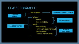 CLASS : EXAMPLE
class student
{
private:
int roll;
char name[20];
public:
void indata()
{ cin>> roll; gets(name); }
void outdata()
{ cout<< roll<<name;}
}
CLASS SPECIFIER /TAG NAME
KEYWORD :
CLASS
ACCESS SPECIFIER
DATA MEMBERS
MEMBER
FUNCTIONS
 