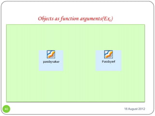 Objects as function arguments(Ex.)




40                                        16 August 2012
 