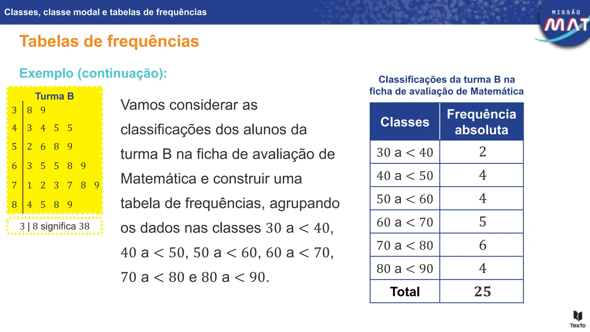 Modal Classes Math Classes, classe modal e tabelas de frequências.pptx ...