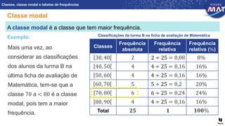 Modal Classes Math Classes, classe modal e tabelas de frequências.pptx ...