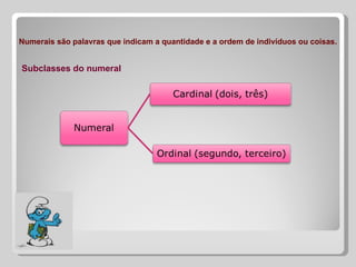 Numerais são palavras que indicam a quantidade e a ordem de indivíduos ou coisas.


Subclasses do numeral
 