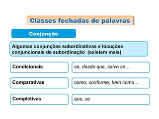 Conjunção
Algumas conjunções subordinativas e locuções
conjuncionais de subordinação (existem mais)
Condicionais se, desde que, salvo se…
Comparativas como, conforme, bem como…
Completivas que, se
Classes fechadas de palavrasClasses fechadas de palavras
 