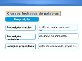 Preposição
Preposições simples a, até, de, desde, para, sem,
por…
Preposições
contraídas
ao, daqui, no, dele, pelo…
Locuções prepositivas antes de, em cima de, graças a…
Classes fechadas de palavrasClasses fechadas de palavras
 