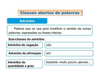 Advérbio
Classes de palavrasClasses de palavras
Palavra que se usa para modificar o sentido de outras
palavras, expressões ou frases inteiras.
Sub-classes do advérbio:
Advérbio de negação não
Advérbio de afirmação sim
Advérbio de
quantidade e grau
bastante, muito, pouco, apenas…
Classes abertas de palavrasClasses abertas de palavras
 