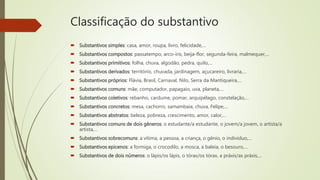 Classificação do substantivo
 Substantivos simples: casa, amor, roupa, livro, felicidade,…
 Substantivos compostos: passatempo, arco-íris, beija-flor, segunda-feira, malmequer,…
 Substantivos primitivos: folha, chuva, algodão, pedra, quilo,…
 Substantivos derivados: território, chuvada, jardinagem, açucareiro, livraria,…
 Substantivos próprios: Flávia, Brasil, Carnaval, Nilo, Serra da Mantiqueira,…
 Substantivos comuns: mãe, computador, papagaio, uva, planeta,…
 Substantivos coletivos: rebanho, cardume, pomar, arquipélago, constelação,…
 Substantivos concretos: mesa, cachorro, samambaia, chuva, Felipe,…
 Substantivos abstratos: beleza, pobreza, crescimento, amor, calor,…
 Substantivos comuns de dois gêneros: o estudante/a estudante, o jovem/a jovem, o artista/a
artista,…
 Substantivos sobrecomuns: a vítima, a pessoa, a criança, o gênio, o indivíduo,…
 Substantivos epicenos: a formiga, o crocodilo, a mosca, a baleia, o besouro,…
 Substantivos de dois números: o lápis/os lápis, o tórax/os tórax, a práxis/as práxis,…
 