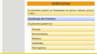 MORFOLOGIA
Os pronomes podem ser flexionados em gênero, número, pessoa
e caso.
Classificação dos Pronomes
Os pronomes podem ser:
Pessoais,
Demonstrativos,
Relativos,
Indefinidos,
Interrogativos,
 