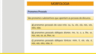 MORFOLOGIA
Pronomes Pessoais
São pronomes substantivos que apontam as pessoas do discurso.
a) pronomes pessoais do caso reto: eu, tu, ele, ela, nós, vós,
eles, elas.
b) pronomes pessoais oblíquos átonos: me, te, o, a, lhe, se,
nos, vos, os, as, lhes, se.
c) pronomes pessoais oblíquos tônicos: mim, ti, ele, ela, si,
nós, vós, eles, elas, si.
 