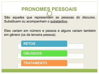 PRONOMES PESSOAIS
São aqueles que representam as pessoas do discurso.
Substituem ou acompanham o substantivo.
Eles variam em número e pessoa e alguns variam também
em gênero (os da terceira pessoa).
RETOS
OBLÍQUOS
TRATAMENTO
 