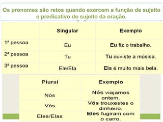 Os pronomes são retos quando exercem a função de sujeito
e predicativo do sujeito da oração.
 