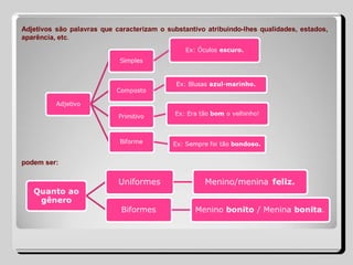 Adjetivos são palavras que caracterizam o substantivo atribuindo-lhes qualidades, estados,
aparência, etc.
podem ser:
 