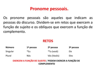 Pronome pessoais.
Os pronome pessoais são aqueles que indicam as
pessoas do discurso. Dividem-se em retos que exercem a
função de sujeito e os oblíquos que exercem a função de
complemento.
RETOS
EXERCEM A FUNÇÃO DE SUJEITO / PODEM EXERCER A FUNÇÃO DE
COMPLEMENTO
Número 1ª pessoa 2ª pessoa 3ª pessoa
Singular *Eu *Tu (você) Ele
Plural Nós Vós (Vocês) Eles
 