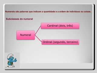 Subclasses do numeral
Numerais são palavras que indicam a quantidade e a ordem de indivíduos ou coisas.
 