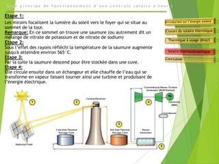 Etape 1:
Les miroirs focalisent la lumière du soleil vers le foyer qui se situe au
sommet de la tour.
Remarque: En ce sommet on trouve une saumure (ou autrement dit un
mélange de nitrate de potassium et de nitrate de sodium)
Etape 2:
Sous l’effet des rayons réfléchi la température de la saumure augmente
jusqu'à atteindre environ 565°C.
Etape 3:
Par la suite la saumure descend pour être stockée dans une cuve.
Etape 4:
Elle circule ensuite dans un échangeur et elle chauffe de l’eau qui se
transforme en vapeur faisant tourner ainsi une turbine et produisant de
l’énergie électrique.
 