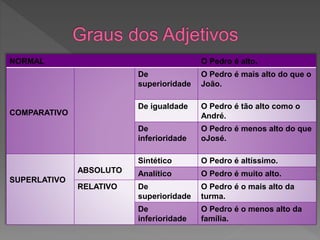 Classe de Palavras by André Simões