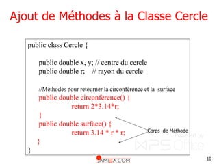 10
Ajout de Méthodes à la Classe Cercle
public class Cercle {
public double x, y; // centre du cercle
public double r; // rayon du cercle
//Méthodes pour retourner la circonférence et la surface
public double circonference() {
return 2*3.14*r;
}
public double surface() {
return 3.14 * r * r;
}
}
Corps de Méthode
 