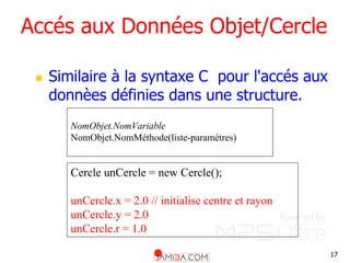 17
Accés aux Données Objet/Cercle
 Similaire à la syntaxe C pour l'accés aux
donnèes définies dans une structure.
Cercle unCercle = new Cercle();
unCercle.x = 2.0 // initialise centre et rayon
unCercle.y = 2.0
unCercle.r = 1.0
NomObjet.NomVariable
NomObjet.NomMéthode(liste-paramètres)
 