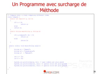 39
Un Programme avec surcharge de
Méthode
// Compare.java: a class comparing different items
class Compare {
static int max(int a, int b)
{
if( a > b)
return a;
else
return b;
}
static String max(String a, String b)
{
if( a.compareTo (b) > 0)
return a;
else
return b;
}
public static void main(String args[])
{
String s1 = "Rabat";
String s2 = "Casablanca";
String s3 = "Méknès";
int a = 10;
int b = 20;
System.out.println(max(a, b)); // quel nombre est plus grand
System.out.println(max(s1, s2)); // quelle ville est plus grande
System.out.println(max(s1, s3)); // quelle ville est plus grande
}
}
 