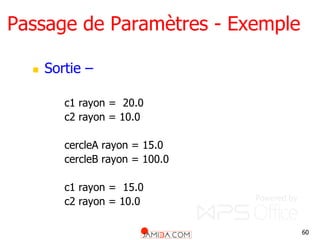 60
 Sortie –
c1 rayon = 20.0
c2 rayon = 10.0
cercleA rayon = 15.0
cercleB rayon = 100.0
c1 rayon = 15.0
c2 rayon = 10.0
Passage de Paramètres - Exemple
 