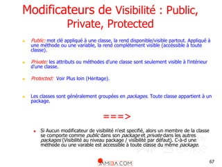 67
Modificateurs de Visibilité : Public,
Private, Protected
 Public: mot clé appliqué à une classe, la rend disponible/visible partout. Appliqué à
une méthode ou une variable, la rend complétement visible (accéssible à toute
classe).
 Private: les attributs ou méthodes d'une classe sont seulement visible à l'intérieur
d'une classe.
 Protected: Voir Plus loin (Héritage).
 Les classes sont généralement groupées en packages. Toute classe appartient à un
package.
===>
 Si Aucun modificateur de visibilité n'est specifié, alors un membre de la classe
se comporte comme public dans son package et private dans les autres
packages (Visibilité au niveau package / visibilité par défaut). C-à-d une
méthode ou une varable est accessible à toute classe du même package.
 