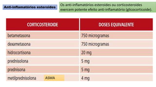 Anti-inflamatórios esteroides
Os anti-inflamatórios esteroides ou corticosteroides
exercem potente efeito anti-inflamatório (glicocorticoide).
ASMA
 