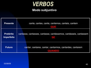 VERBOS   Modo subjuntivo cantar, cantares, cantar, cantarmos, cantardes, cantarem QUANDO Futuro cantasse, cantasses, cantasse, cantássemos, cantásseis, cantassem SE Pretérito Imperfeito cante, cantes, cante, cantemos, canteis, cantem QUE Presente 