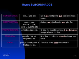 Nexos SUBORDINADOS Nexos SUBORDINADOS Tu irás à praia  para  descansar? para; a fim de; com a finalidade; etc. FINAL Ana descobrirá tudo  quando  chegar em casa. quando; mal; só; enquanto; etc. TEMPORAL O jogo foi ficando nervoso  à medida que  se aproximava do final. à medida que; etc. PROPORCIONAL João é  mais  inteligente  que  o irmão. mais ... que; menos ... que; tanto ... quanto; etc. COMPARATIVA Ele é  tão  inteligente  que  surpreendeu a todos. tão ... que; etc. CONSECUTIVA 