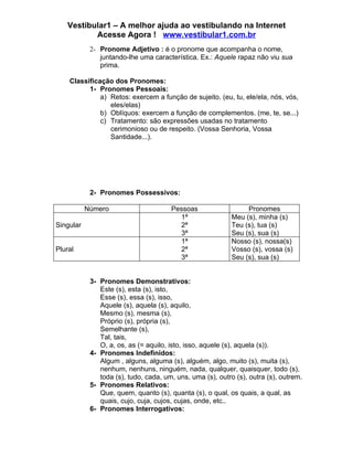 Vestibular1 – A melhor ajuda ao vestibulando na Internet
           Acesse Agora ! www.vestibular1.com.br
            2- Pronome Adjetivo : é o pronome que acompanha o nome,
               juntando-lhe uma característica. Ex.: Aquele rapaz não viu sua
               prima.

    Classificação dos Pronomes:
          1- Pronomes Pessoais:
              a) Retos: exercem a função de sujeito. (eu, tu, ele/ela, nós, vós,
                 eles/elas)
              b) Oblíquos: exercem a função de complementos. (me, te, se...)
              c) Tratamento: são expressões usadas no tratamento
                 cerimonioso ou de respeito. (Vossa Senhoria, Vossa
                 Santidade...).




            2- Pronomes Possessivos:

           Número                      Pessoas                   Pronomes
                                         1ª                 Meu (s), minha (s)
Singular                                 2ª                 Teu (s), tua (s)
                                         3ª                 Seu (s), sua (s)
                                         1ª                 Nosso (s), nossa(s)
Plural                                   2ª                 Vosso (s), vossa (s)
                                         3ª                 Seu (s), sua (s)


            3- Pronomes Demonstrativos:
               Este (s), esta (s), isto,
               Esse (s), essa (s), isso,
               Aquele (s), aquela (s), aquilo,
               Mesmo (s), mesma (s),
               Próprio (s), própria (s),
               Semelhante (s),
               Tal, tais,
               O, a, os, as (= aquilo, isto, isso, aquele (s), aquela (s)).
            4- Pronomes Indefinidos:
               Algum , alguns, alguma (s), alguém, algo, muito (s), muita (s),
               nenhum, nenhuns, ninguém, nada, qualquer, quaisquer, todo (s),
               toda (s), tudo, cada, um, uns, uma (s), outro (s), outra (s), outrem.
            5- Pronomes Relativos:
               Que, quem, quanto (s), quanta (s), o qual, os quais, a qual, as
               quais, cujo, cuja, cujos, cujas, onde, etc..
            6- Pronomes Interrogativos:
 