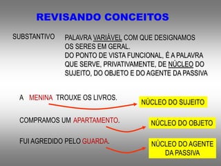 REVISANDO CONCEITOS
SUBSTANTIVO PALAVRA VARIÁVEL COM QUE DESIGNAMOS
OS SERES EM GERAL.
DO PONTO DE VISTA FUNCIONAL, É A PALAVRA
QUE SERVE, PRIVATIVAMENTE, DE NÚCLEO DO
SUJEITO, DO OBJETO E DO AGENTE DA PASSIVA
A MENINA TROUXE OS LIVROS.
NÚCLEO DO SUJEITO
COMPRAMOS UM APARTAMENTO. NÚCLEO DO OBJETO
FUI AGREDIDO PELO GUARDA. NÚCLEO DO AGENTE
DA PASSIVA
 