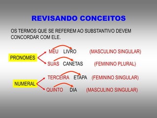 REVISANDO CONCEITOS
OS TERMOS QUE SE REFEREM AO SUBSTANTIVO DEVEM
CONCORDAR COM ELE.
MEU LIVRO (MASCULINO SINGULAR)
SUAS CANETAS (FEMININO PLURAL)
PRONOMES
TERCEIRA ETAPA (FEMININO SINGULAR)
QUINTO DIA (MASCULINO SINGULAR)
NUMERAL
 